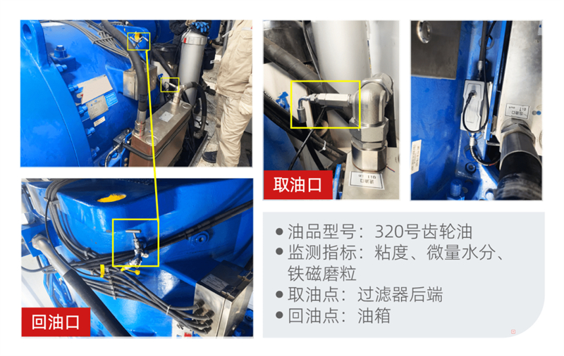 某風(fēng)電場2MW風(fēng)機(jī)旁路油液監(jiān)測部署