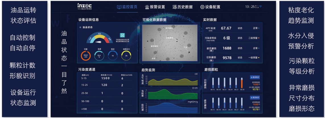 IFV-7多參量油液傳感器：高精度、多功能在線監(jiān)測(cè)解決方案圖4