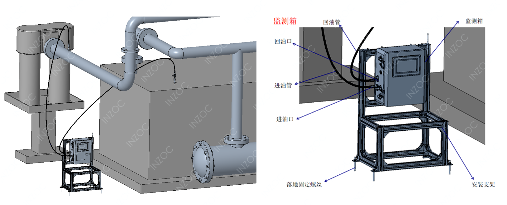 電廠 案例：低壓汽輪機(jī)油質(zhì)在線監(jiān)測(cè)系統(tǒng)部署與應(yīng)用成效，賦能電力智慧化運(yùn)維圖8