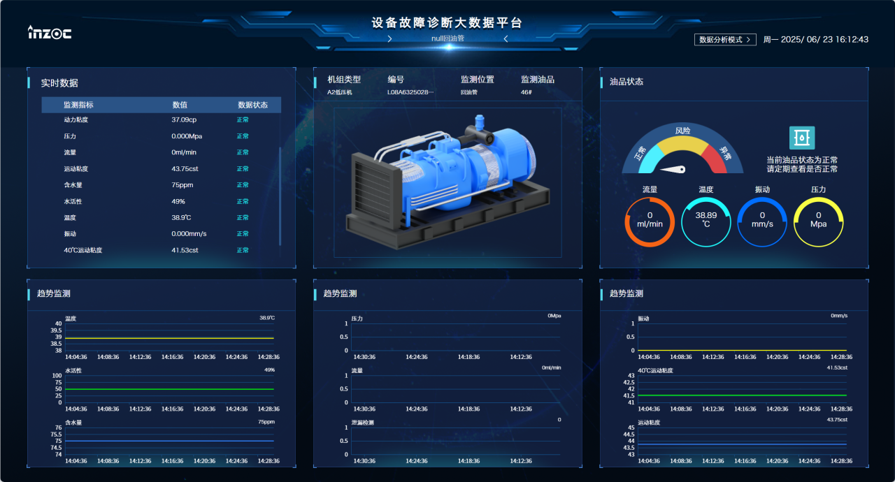 電廠 案例：低壓汽輪機(jī)油質(zhì)在線監(jiān)測(cè)系統(tǒng)部署與應(yīng)用成效，賦能電力智慧化運(yùn)維圖8