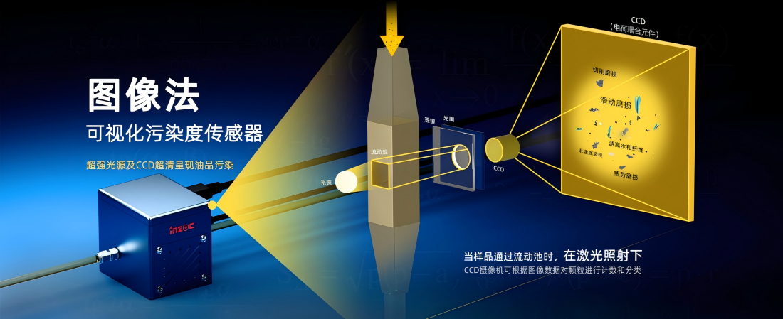 智火柴《動態(tài)流體顆粒圖像傳感系統(tǒng)研發(fā)與應用》順利通過科技成果鑒定 圖3.png