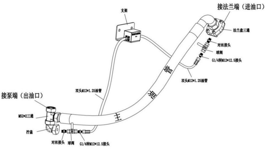 GYK12礦用本安型油液金屬顆粒傳感器安裝方式(附圖4)