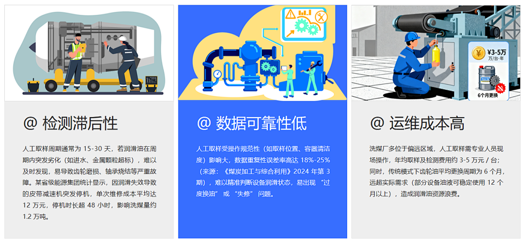 洗煤廠案例：皮帶減速機上線油液監測裝置，構建潤滑運維閉環保障 圖1.png