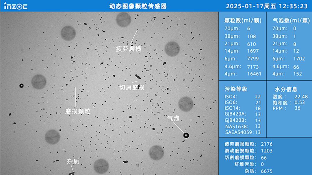 造紙廠靴壓站運(yùn)維：在線監(jiān)測(cè)油液磨損顆粒的3個(gè)關(guān)鍵指標(biāo) 圖3
