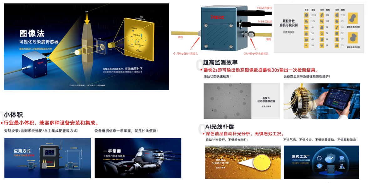 AI+傳感技術(shù)融合：油液監(jiān)測傳感器如何實(shí)現(xiàn)設(shè)備故障預(yù)測與精細(xì)潤滑管理