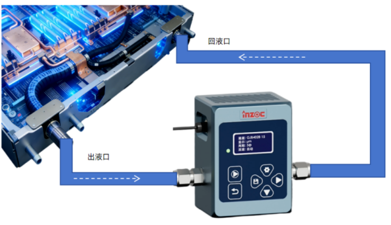 液體在線顆粒計數器廠家品牌哪家好？核心技術揭秘行業標桿甄選標準