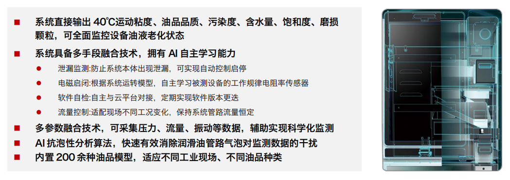 INZOC 智火柴 IOL-H2 智能型在線油液監(jiān)測系統(tǒng) 圖3.png