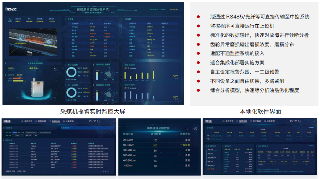 INZOC智火柴  實時在線監(jiān)測系統(tǒng)平臺 數(shù)據(jù)融合分析實現(xiàn)預(yù)測性維護.png