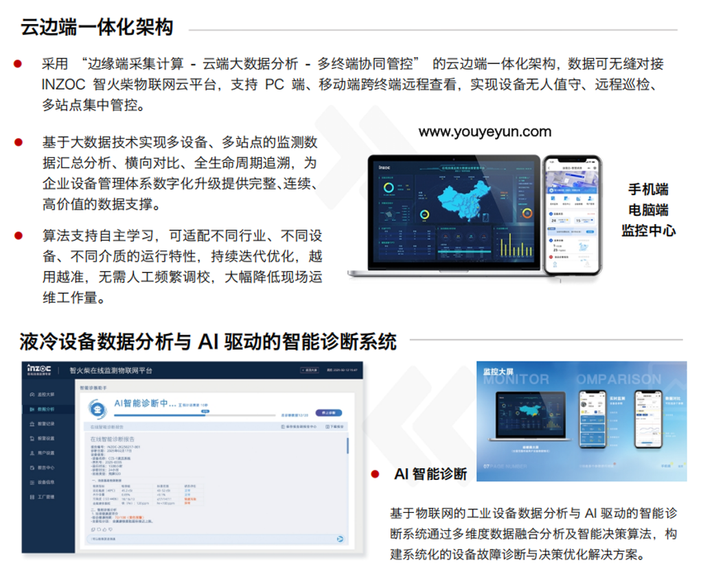蘇州液冷峰會：智火柴攜液冷流體污染在線監測全套方案，誠邀您蒞臨63號展位 圖6.png