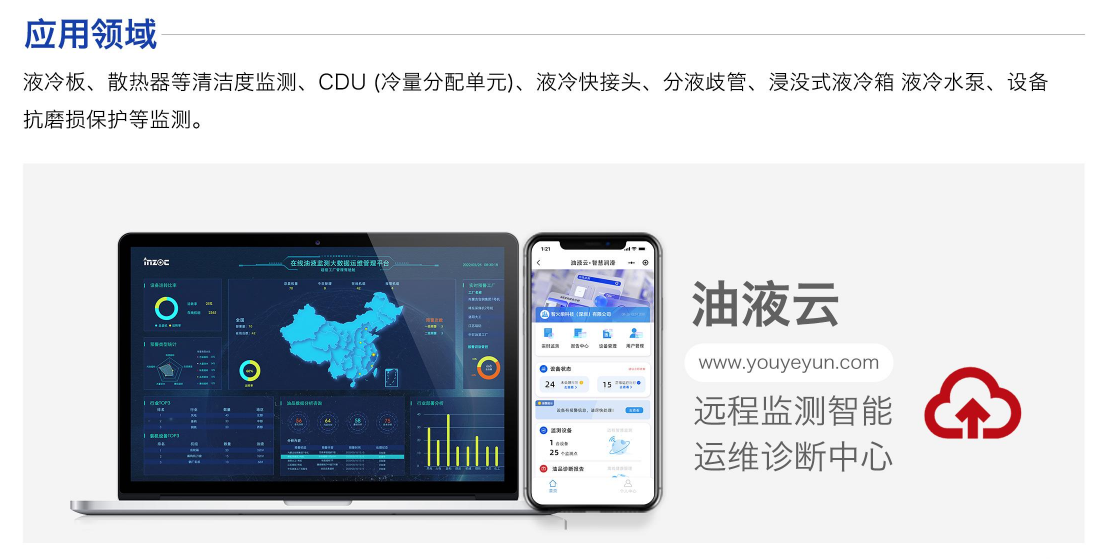 蘇州液冷峰會：智火柴攜液冷流體污染在線監測全套方案，誠邀您蒞臨63號展位 圖12.png