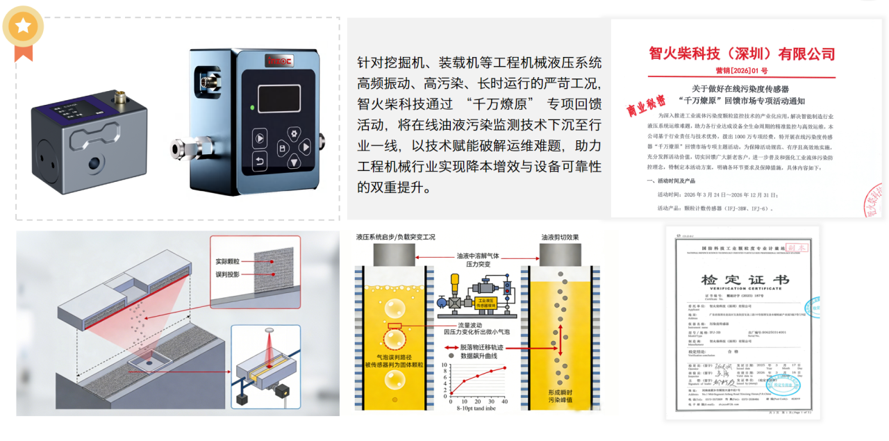 智能運維大會 智火柴分享工程機械潤滑健康管理傳感技術突破與應用落地 圖4.png