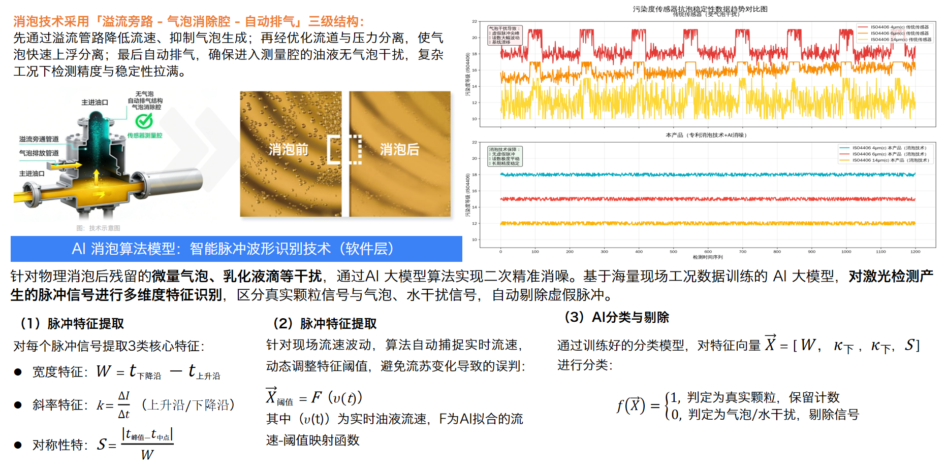 智能運維大會 智火柴分享工程機械潤滑健康管理傳感技術突破與應用落地 圖5.png