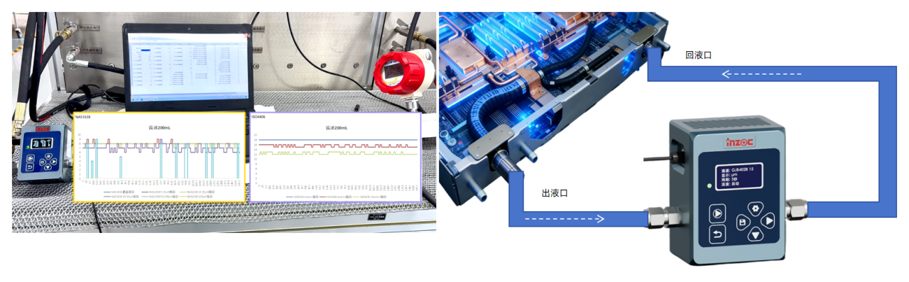 液冷系統(tǒng)清潔度檢測全攻略：智火柴三大方案守護AI數(shù)據(jù)中心穩(wěn)定運行 圖5.png