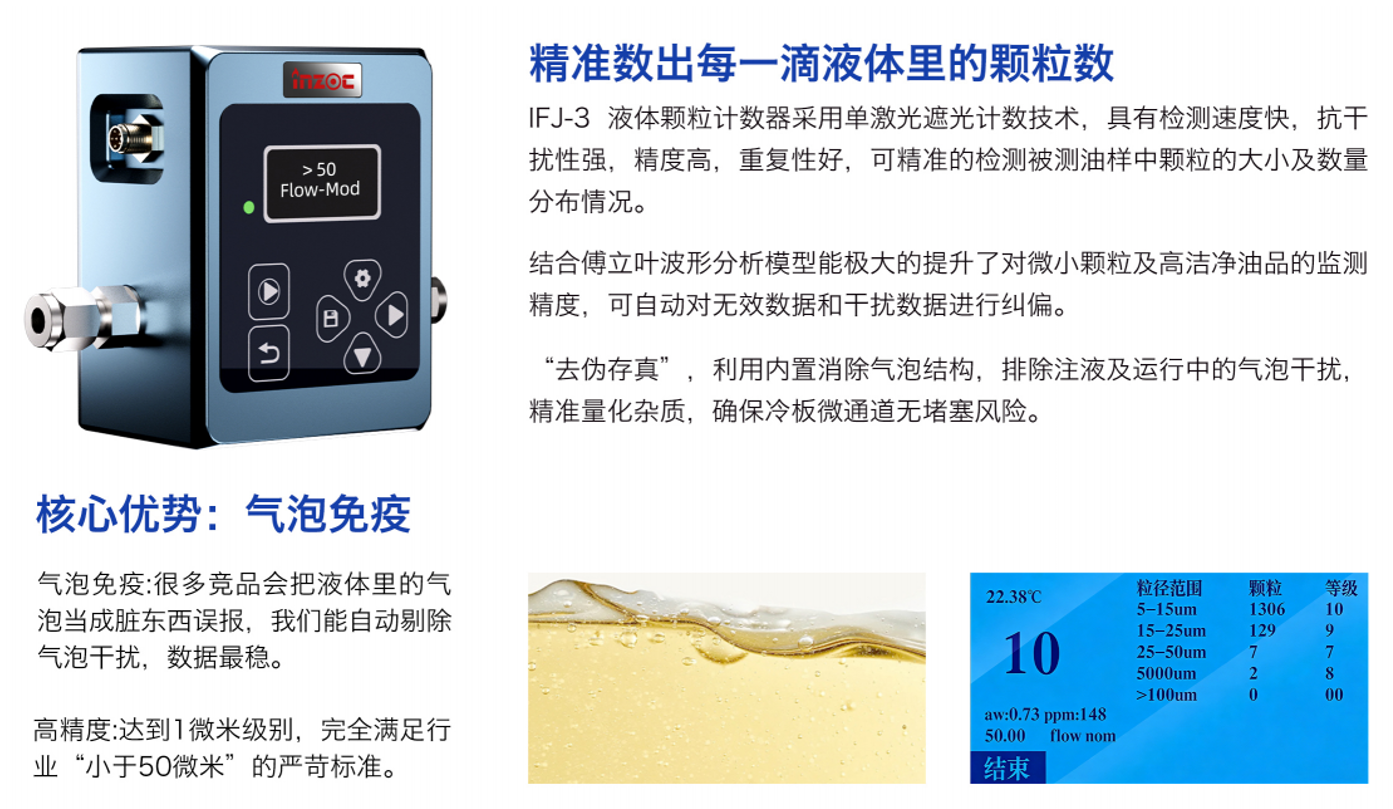 液冷流體污染在線監測系統在AI數據中心中的應用與運維優化解析 圖3