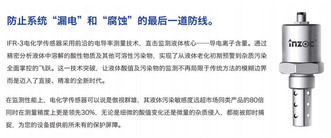 液冷流體污染在線監測系統在AI數據中心中的應用與運維優化解析 圖5