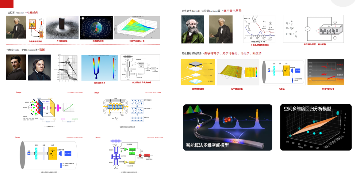 油液傳感器在線監測在智能制造中的應用：實現設備預測性維護新路徑 圖2.png