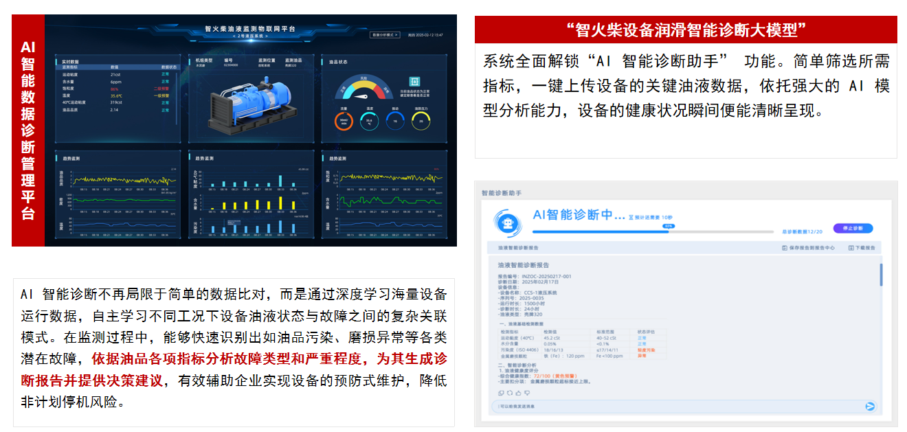 在線油液監測AI診斷管理平臺.png